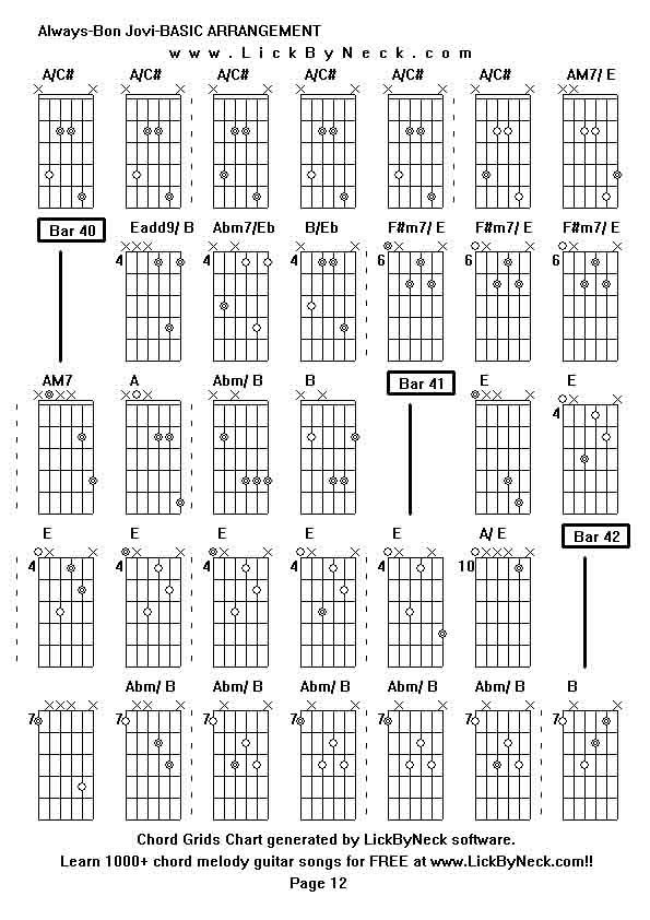 Chord Grids Chart of chord melody fingerstyle guitar song-Always-Bon Jovi-BASIC ARRANGEMENT,generated by LickByNeck software.